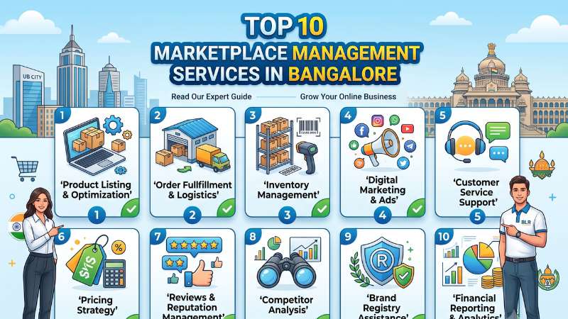 Top 10 Marketplace Management Services in Bangalore