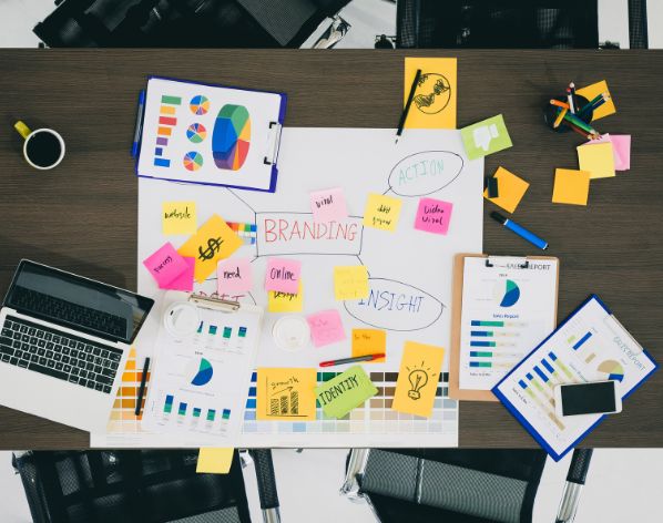 Dynamic Website Designing India